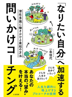 cover image of 「なりたい自分」へ加速する　問いかけコーチング